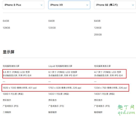 新iPhonese上市后入手8p划算吗(苹果8p和新版se哪个更值得买)