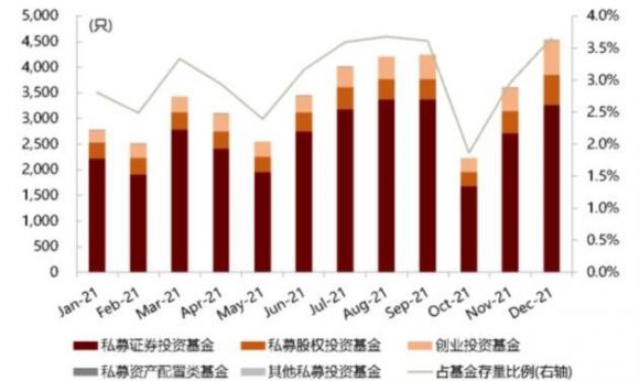 如何投资证券投资基金？新手投资证券投资基金手法老(新手投资基金怎么投)