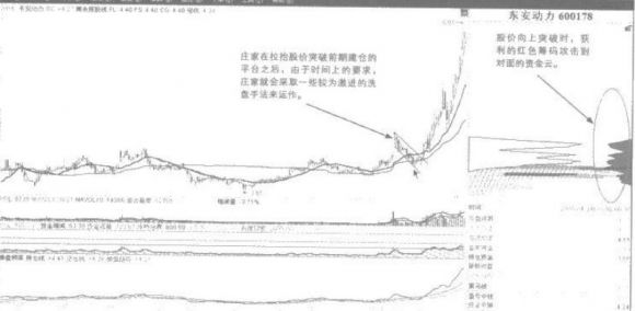 如果股价持续大跌散户死拿不放怎么办(连续跌停的股票卖不出去怎么办)