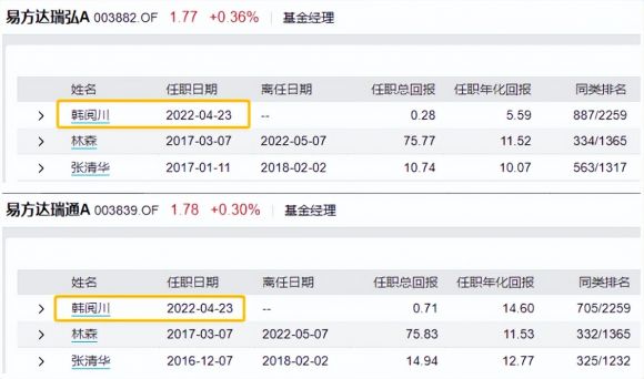 现在要不要把债基全赎回(债基巨额赎回)