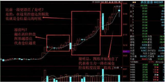 融资融券是什么意思(股票中的融资融券是什么意思)