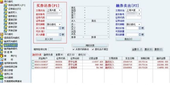 融券卖出股票是什么意思(融资融券卖出是什么意思)