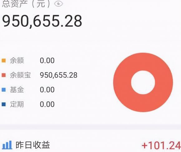 拿100万放进余额宝一天能有多少收益(余额宝放一百万一天收益多少)