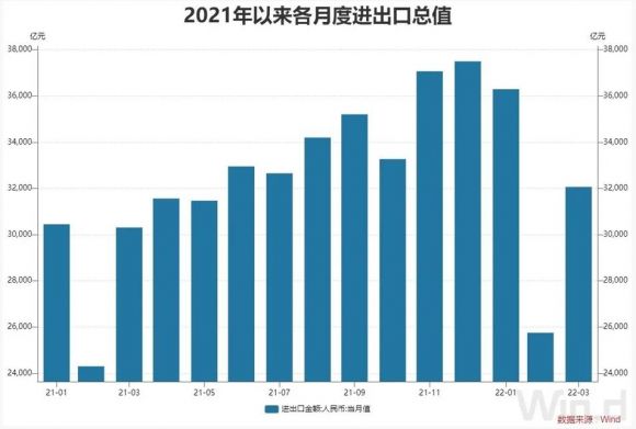 外汇存款准备金率是什么(外汇存款准备金率是啥)