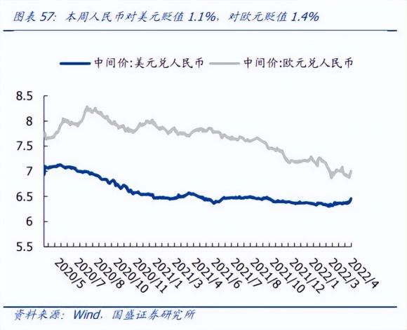 外汇存款准备金率是什么(外汇存款准备金率是啥)