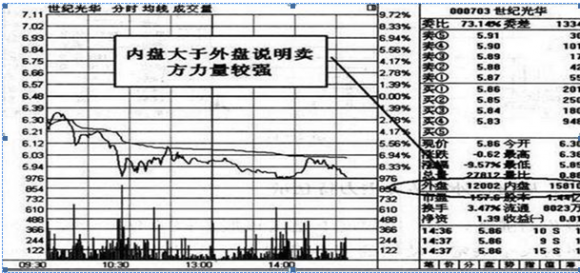 10万以下本金玩股票会赔吗(买了10万股票全赔了,还会继续赔吗)