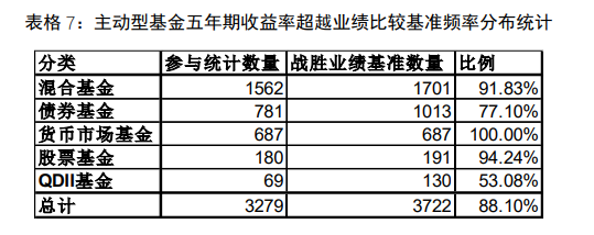 什么是股票基金(什么是股票基金?特点是什么?)