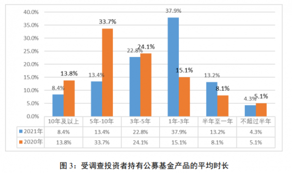 什么是股票基金(什么是股票基金?特点是什么?)