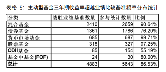 什么是股票基金(什么是股票基金?特点是什么?)