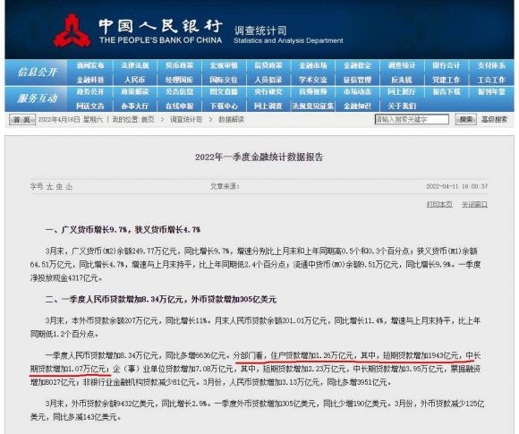 下调金融机构存款准备金率怎么办(银行下调存款准备金率是什么政策)