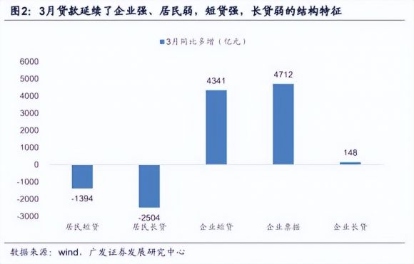 下调金融机构存款准备金率怎么办(银行下调存款准备金率是什么政策)