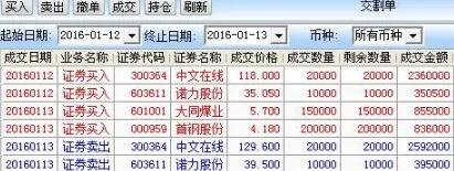 减仓是什么意思啊 股票仓位控制技巧有哪些老鼠打洞