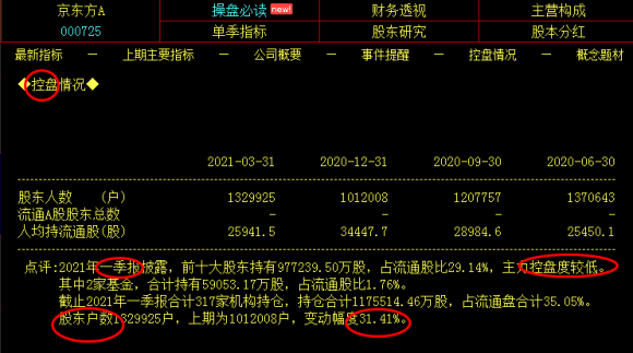 股票当天买可以当天卖吗(股票可以当天卖吗)