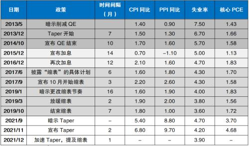 相对估值法是什么意思？是市盈率法吗？钱多多•20