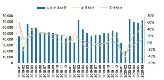 股票赔率是什么意思