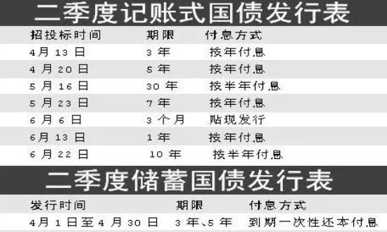 100块钱可以买股票吗 100元炒股真能赚到钱吗