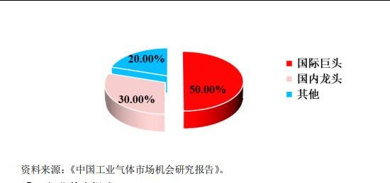 杭氧转债申购情况怎么样 127064杭氧转债价值