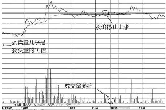 股票灰色是什么意思 灰色的股票是不能买吗谷主•2