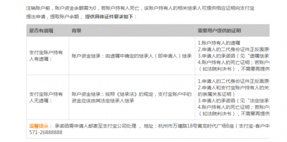 支付宝基金怎么取出来(支付宝基金怎么取出来要多久到账)