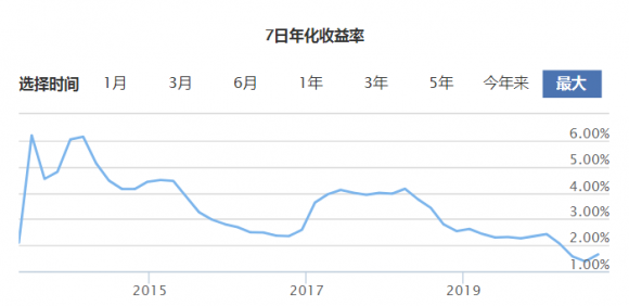 m2是什么意思(m2是什么意思通俗讲)