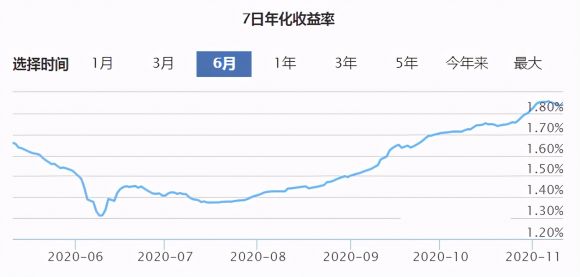 m2是什么意思(m2是什么意思通俗讲)