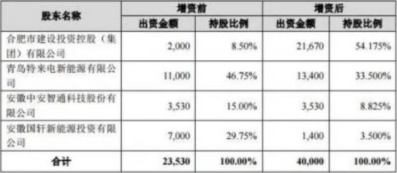 上海黄金交易所怎么开户 上海黄金交易所开户流程钱