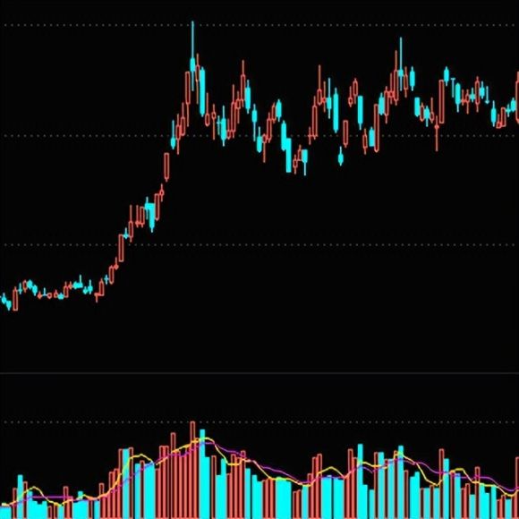 缩量上涨意味什么(缩量上涨意味着什么?)