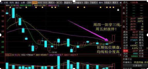 股价从112元跌到3元的股票是哪个(什么股票从160元跌到11元)