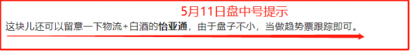 周末出大利好了，股市行情今日大盘分析钱多多•20