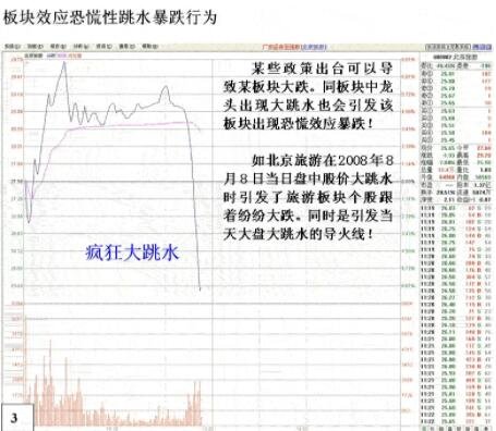 股市跳水是什么意思 股市跳水的原因和情况钱多多•