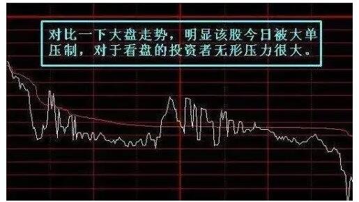 炒股有什么小技巧 6大炒股经验教训总结钱多多•2