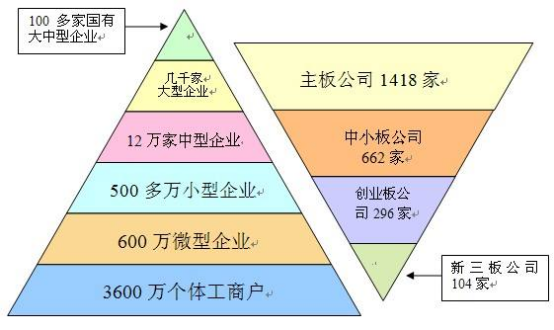 场外交易是什么意思 场外交易市场的特征有哪些钱多