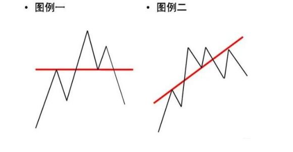 什么是股市中的价值规律？作用有哪些？钱多多•20