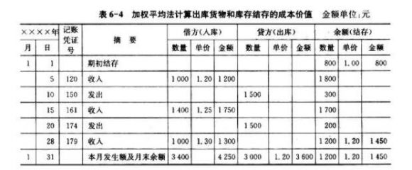 净资产收益率多少算好？计算公式是什么？钱多多•2