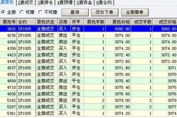 期货模拟盘有没有用？期货模拟盘与真实盘的区别钱多(期货模拟和实盘区别大不大)