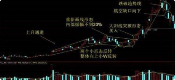 盘口分析是什么意思(盘口指的是什么)