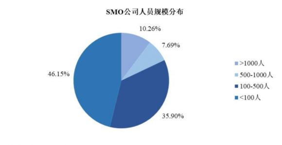 301257普蕊斯中签号多少 普蕊斯中签号配号及