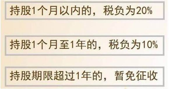 股票红利税是怎样征收？持股途中做过T的又怎么计算(股票分红税金按怎么算)