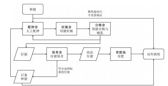 巨星发债中签号码是多少  113648巨星转债债