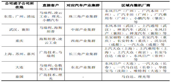 001319铭科精技什么时候上市 铭科精技上市时