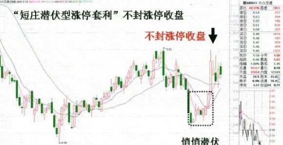 股票套利怎么操作实现(证券套利的操作方法)