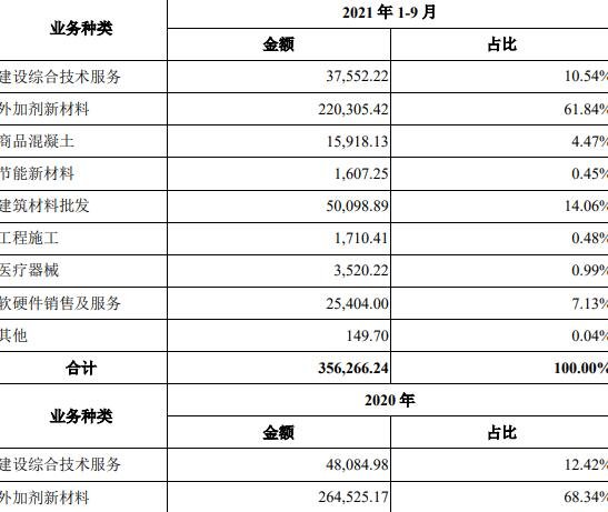 127062垒知转债怎么样会破发吗 垒知集团可转