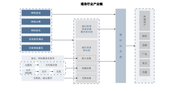 603206嘉环科技上市时间是哪天 嘉环科技上市