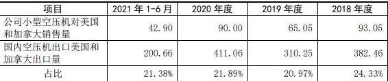 301187欧圣电气值得申购吗 欧圣电气申购价值