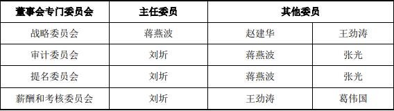 688325赛微微电什么时候上市 赛微微电上市时