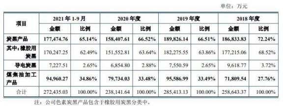 永东转2发债怎么样会破发吗 永东转债价值分析谷主