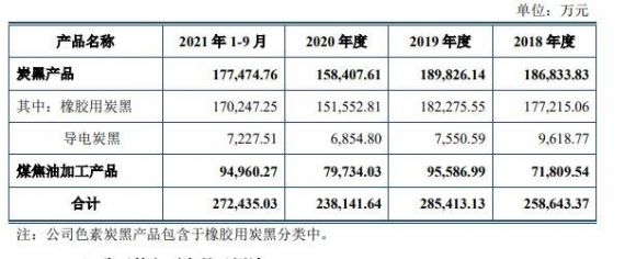 永东转2发债怎么样会破发吗 永东转债价值分析谷主