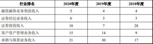 783881中银转债值得申购吗(783229上银发债怎么样)