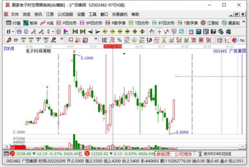 证券投资者保护基金是什么意思？适合买吗？谷主•2