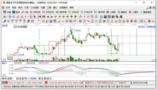 香港创业板值得购买吗(香港账户可以买创业板吗)